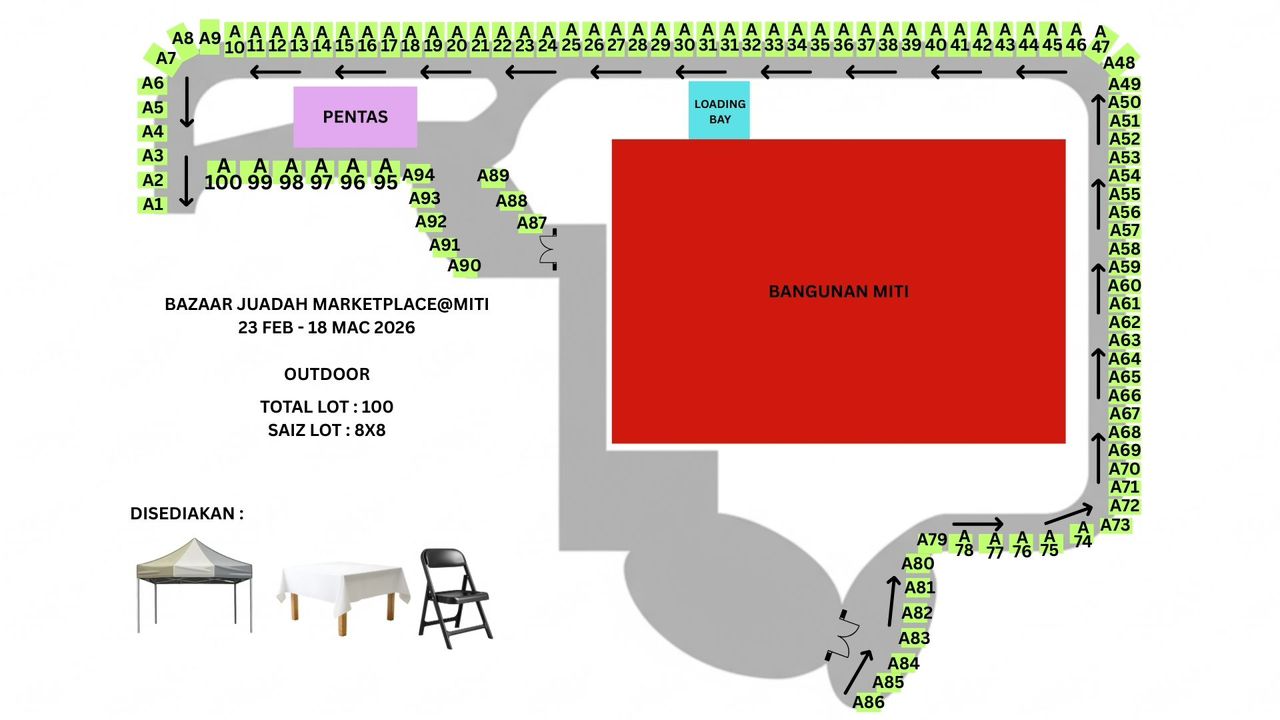 Imej Booth