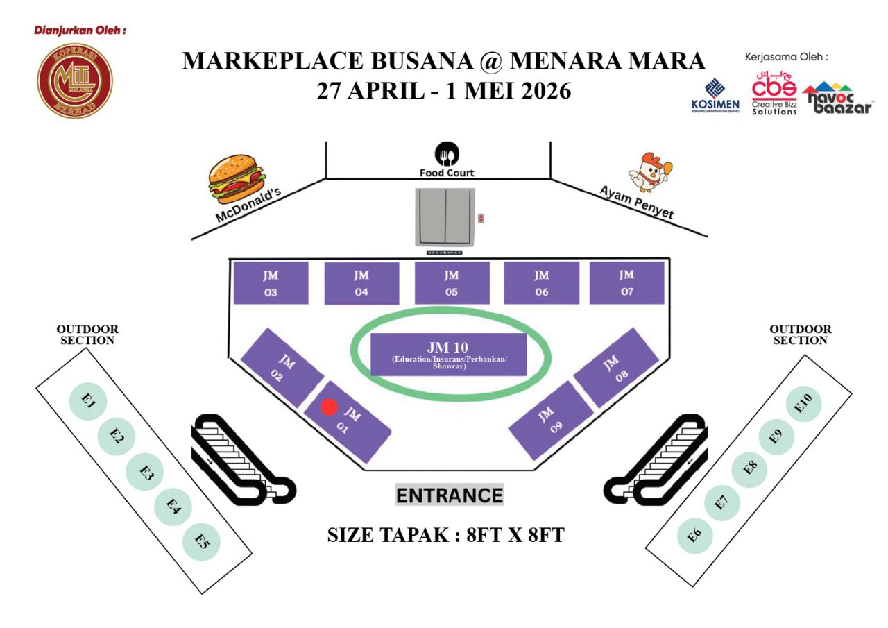 Imej Booth