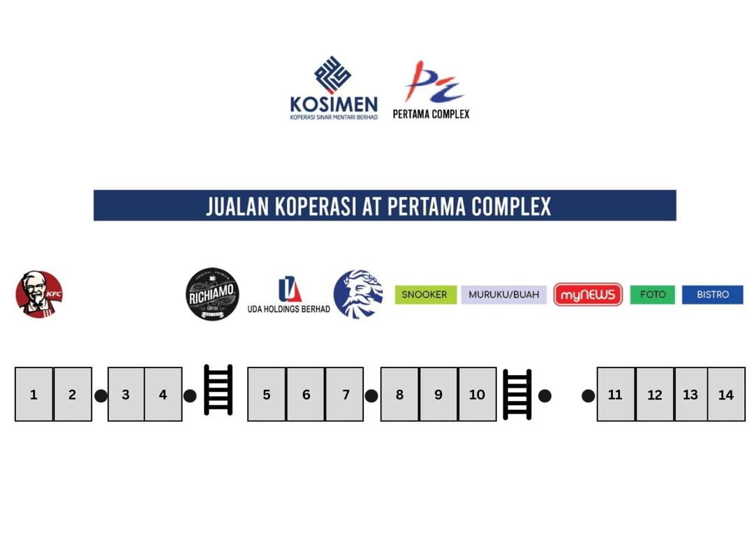 Imej Booth