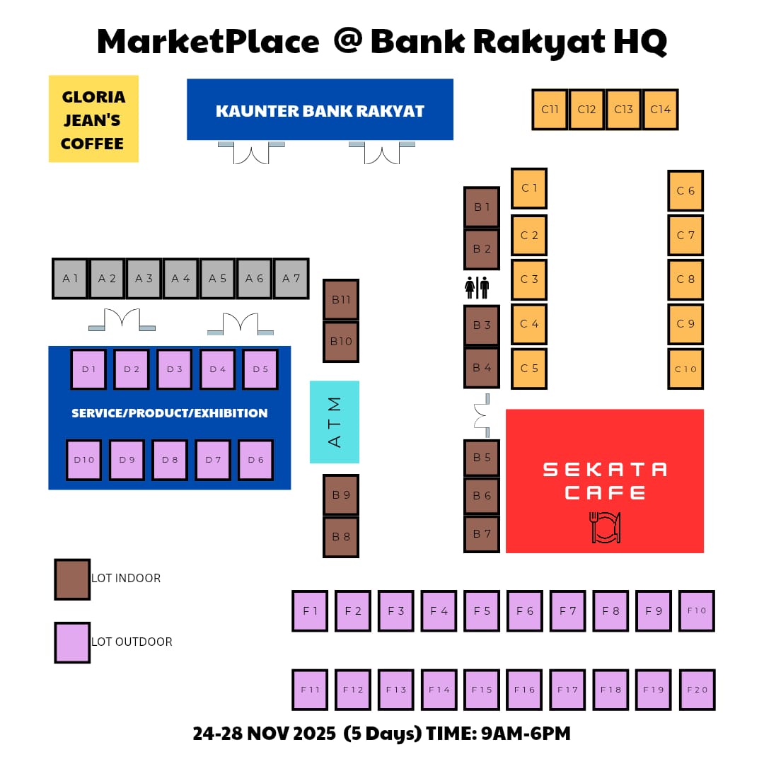 Imej Booth